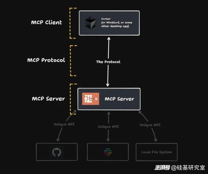 千亿独角兽，打出反攻OpenAI关键一枪