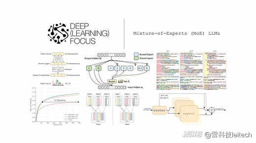 小白读懂DeepSeek：从MoE到MLA，国产AI改变世界