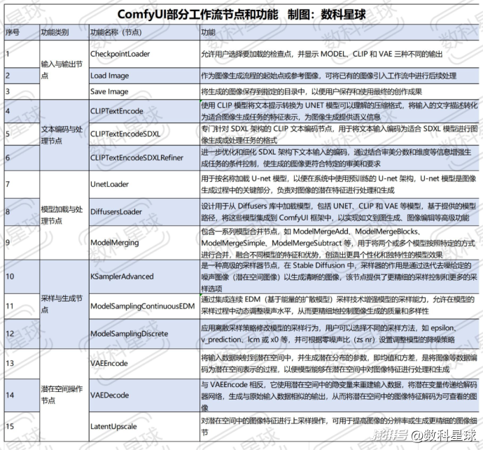 RunningHub：瞄准图形音视频领域，做AIGC应用共创平台，它有何特点？