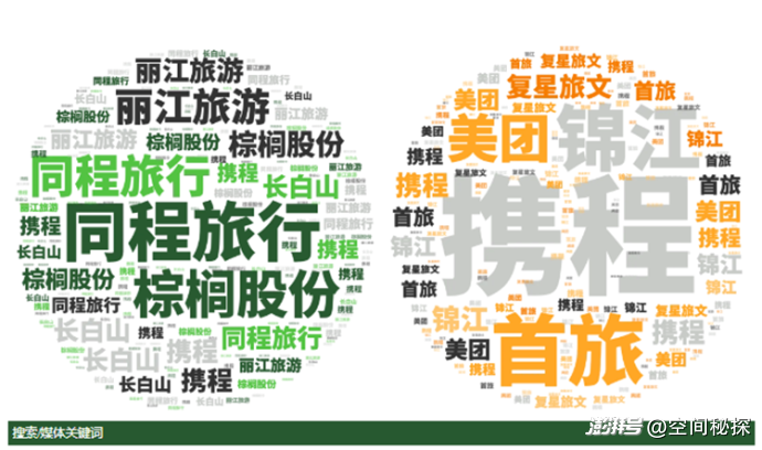 2025年2月亚洲(中国)文旅业发展报告
