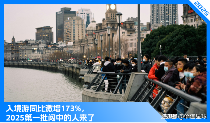 2025年第一批“闯中人”已经准备好了