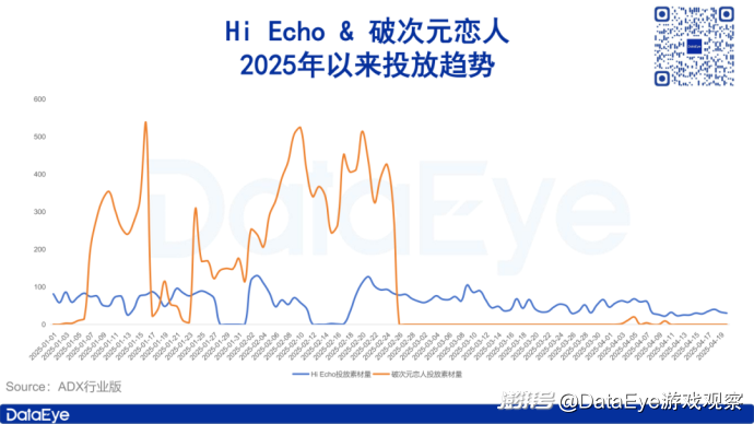 网易AI独立APP布局大盘点！
