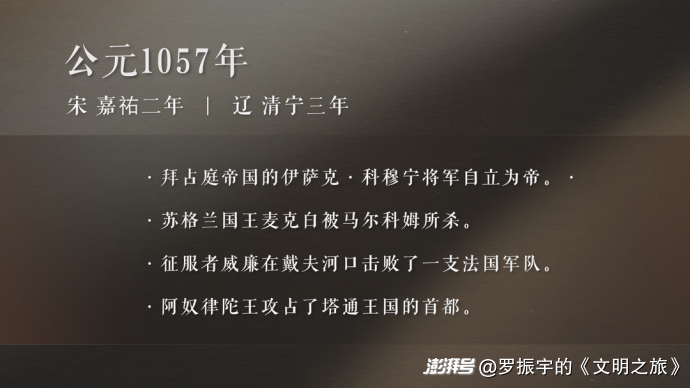 公元1057年:千年龙虎榜到底有多厉害?