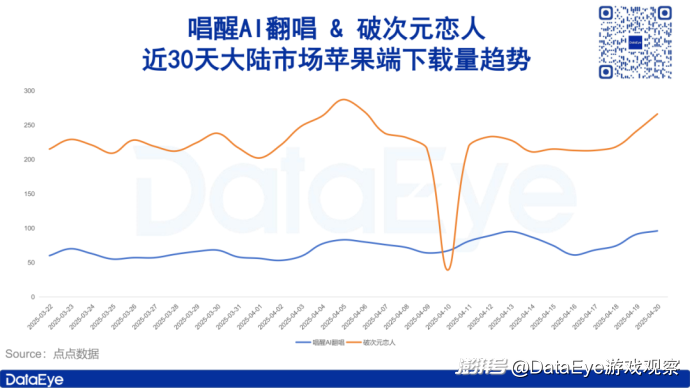网易AI独立APP布局大盘点！