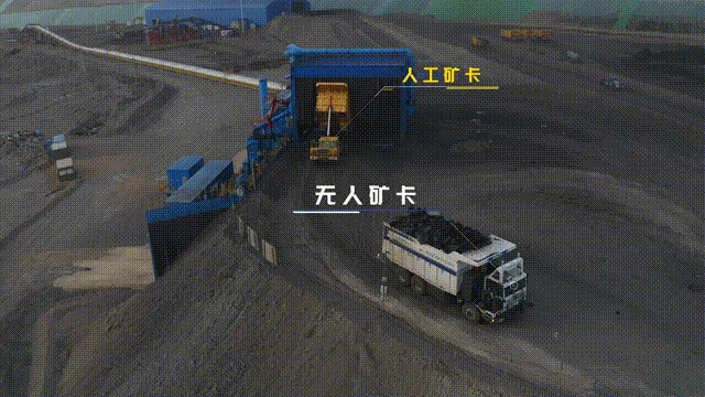 无人矿卡和人类司机“同台飙车”?这家矿企的“黑科技”安全又高效!_澎湃号·媒体_澎湃新闻-The Paper