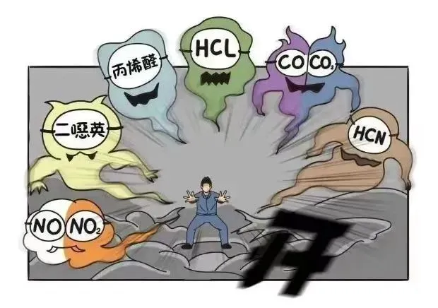 保温材料燃烧性能等级_建筑保温材料火灾原因_阻燃聚苯板