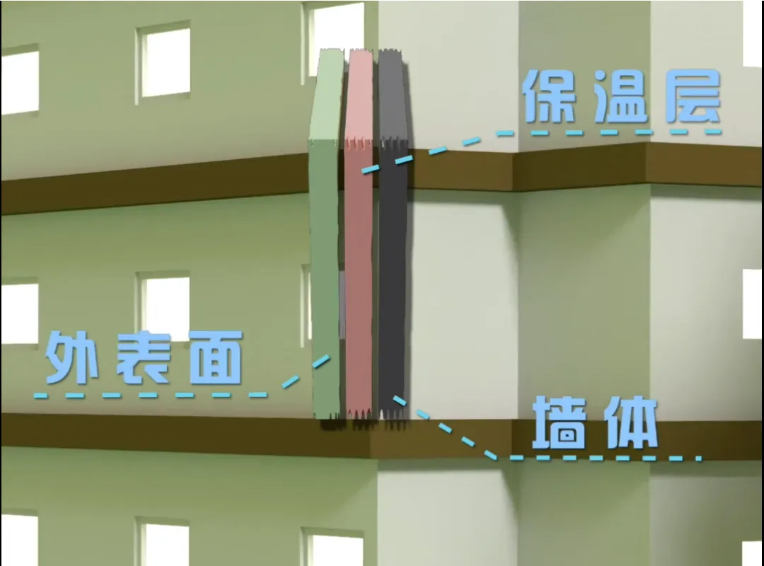 保温材料燃烧性能等级_阻燃聚苯板_建筑保温材料火灾原因