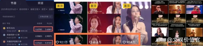 哪都“差一点”的《歌手2025》,还能爆吗?