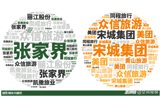 2025年4月亚洲(中国)文旅业发展报告