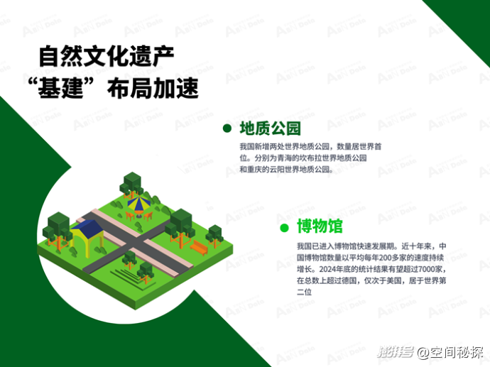 2025年4月亚洲(中国)文旅业发展报告