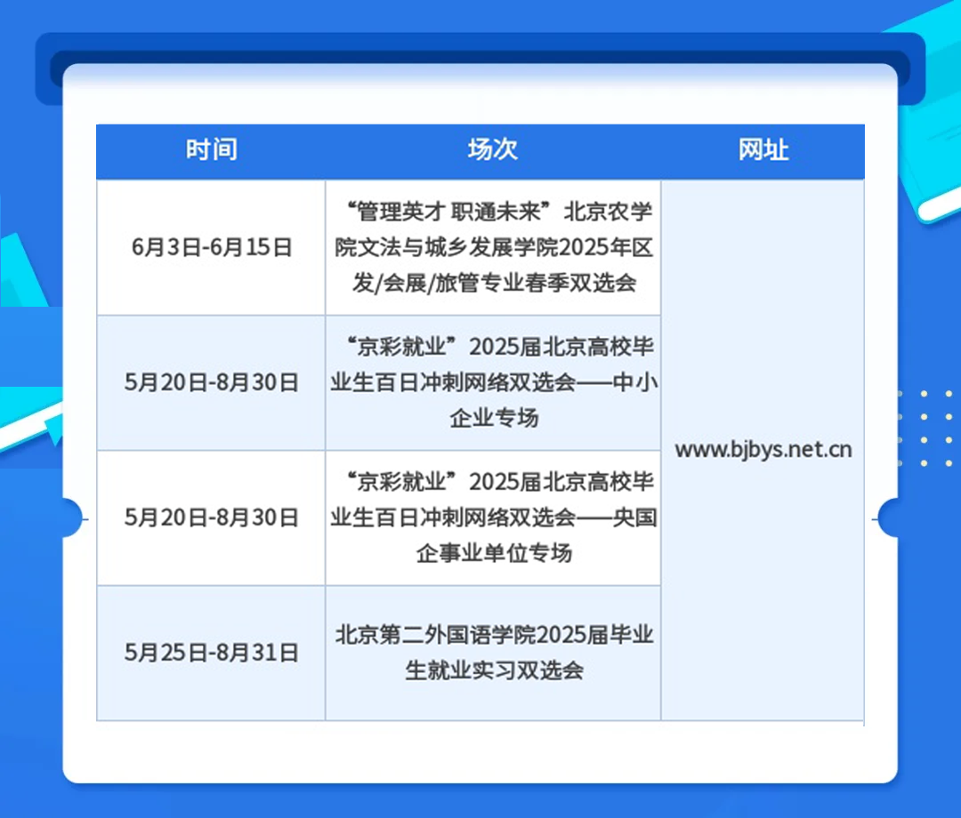 北京高校大学生就业创业信息网双选会报名_全国大学生就业服务公共立体化平台的网址_北京6月高校场地双选会