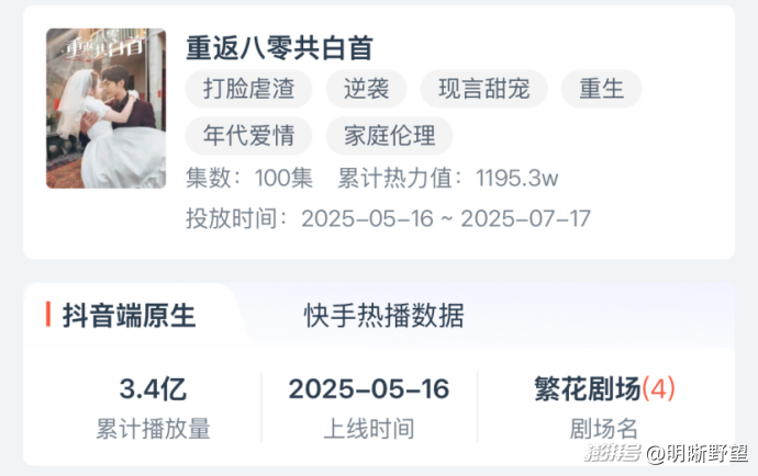 短剧、团播质量飞跃式提升,横店红利开始发力了?