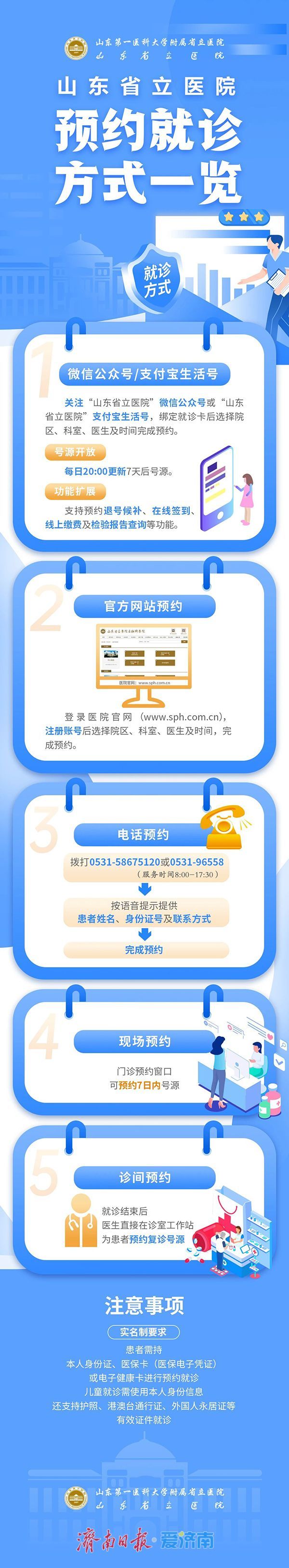 北京地坛医院、西城区代挂预约专家号，使您省去诸多麻烦的简单介绍