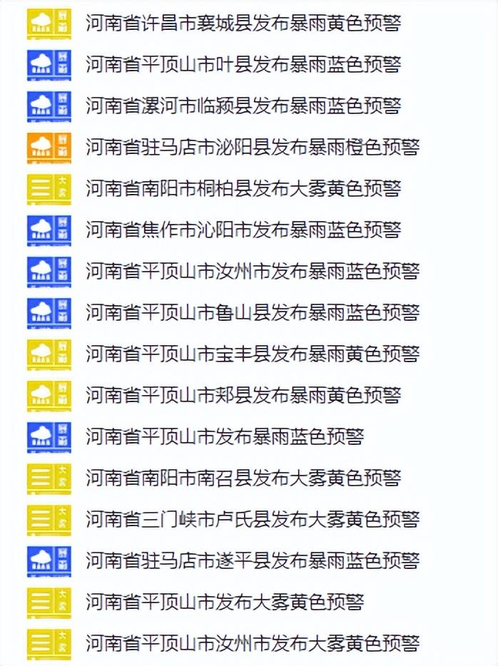 天气预报汝州市预报