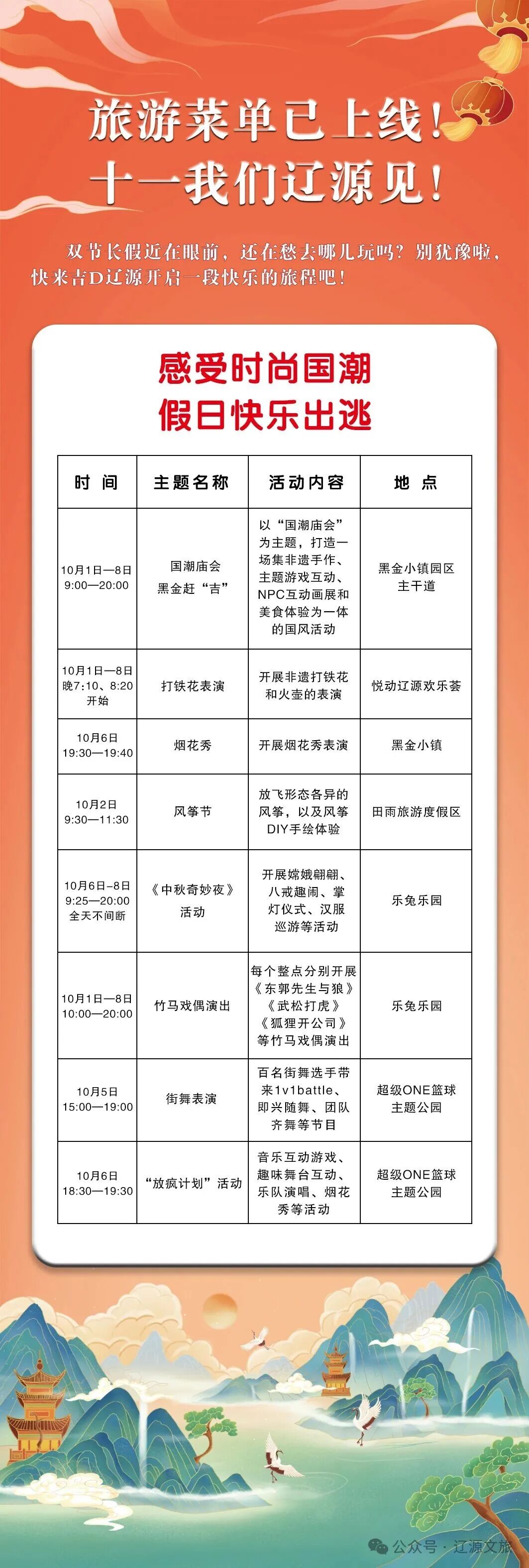 旅游菜单已上线，十一我们辽源见！