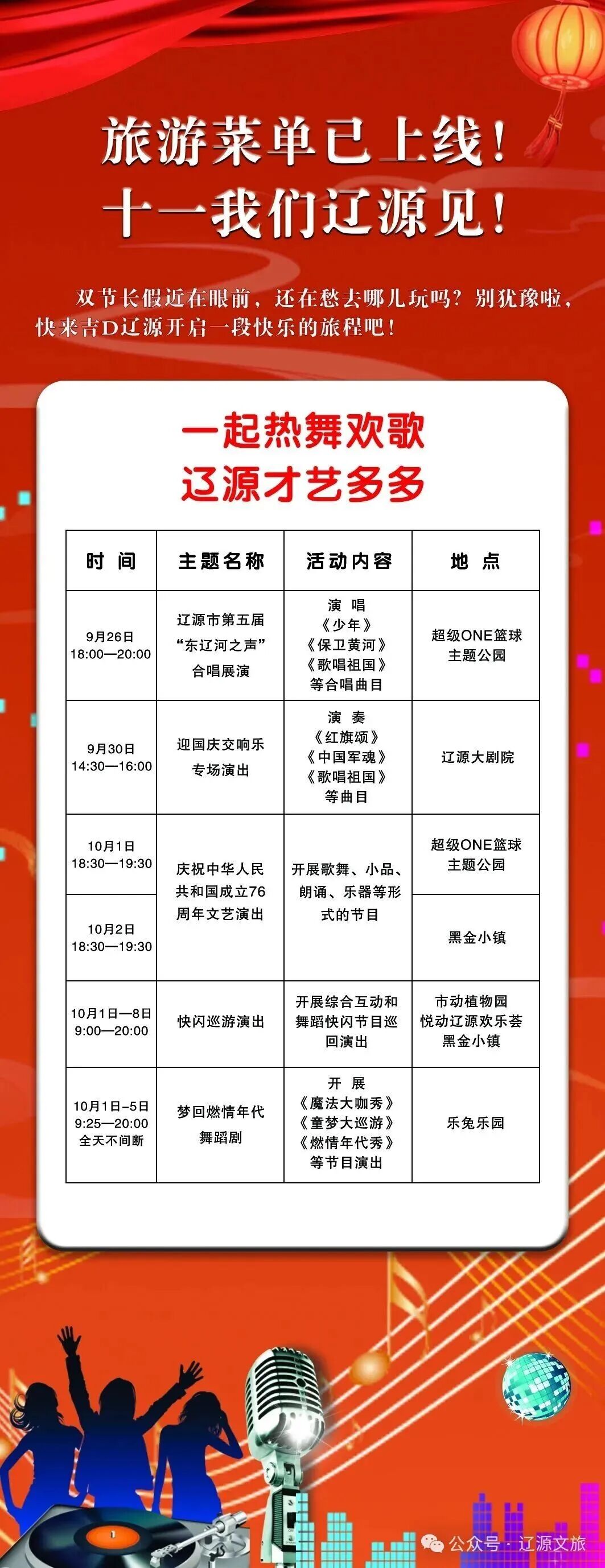 旅游菜单已上线，十一我们辽源见！