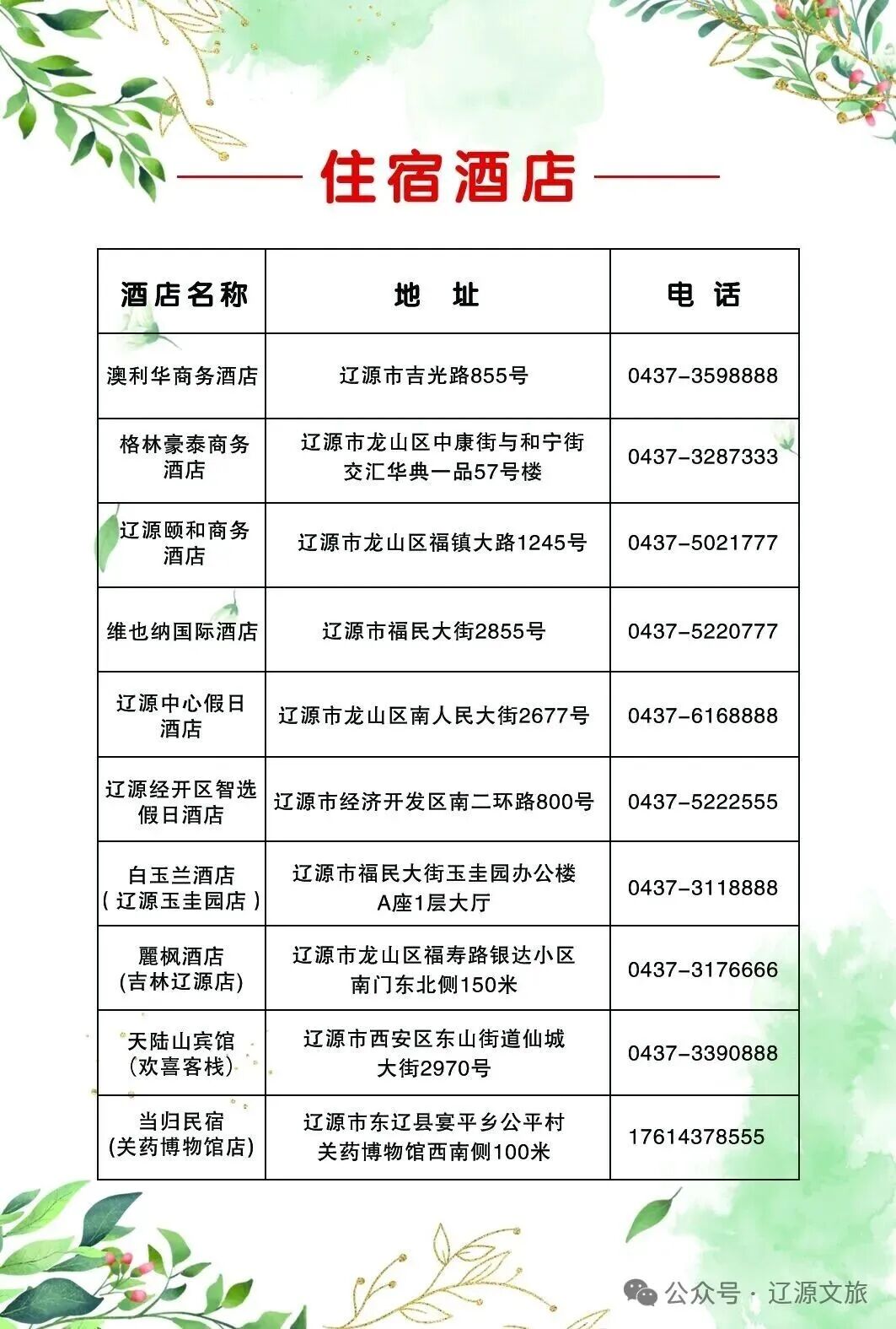 旅游菜单已上线，十一我们辽源见！