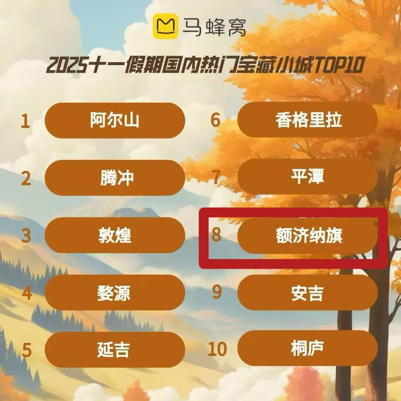 额济纳旗上榜2025十一假期国内热门宝藏小城 TOP8