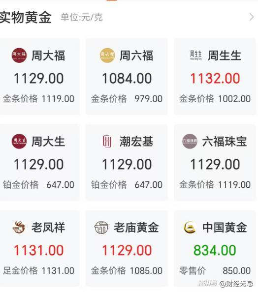 亲历苏北县城金店的“黄金周”，店员手都搓冒烟
