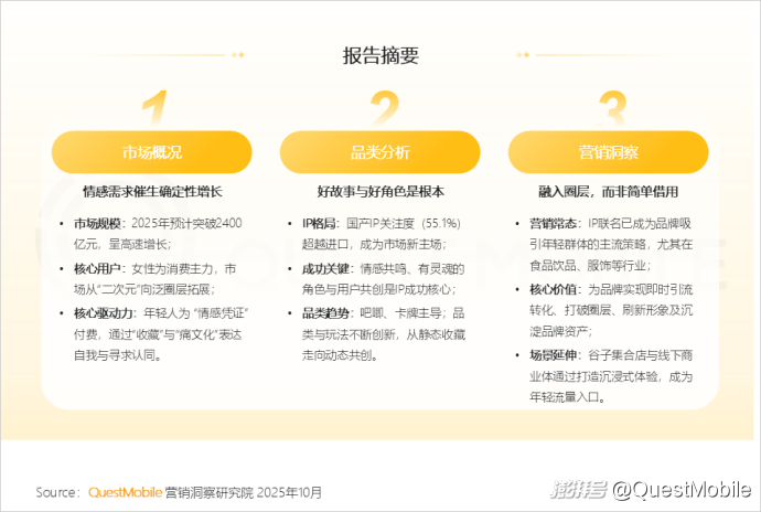 QuestMobile：2025谷子经济破2400亿元，核心二次元用户规模近1亿