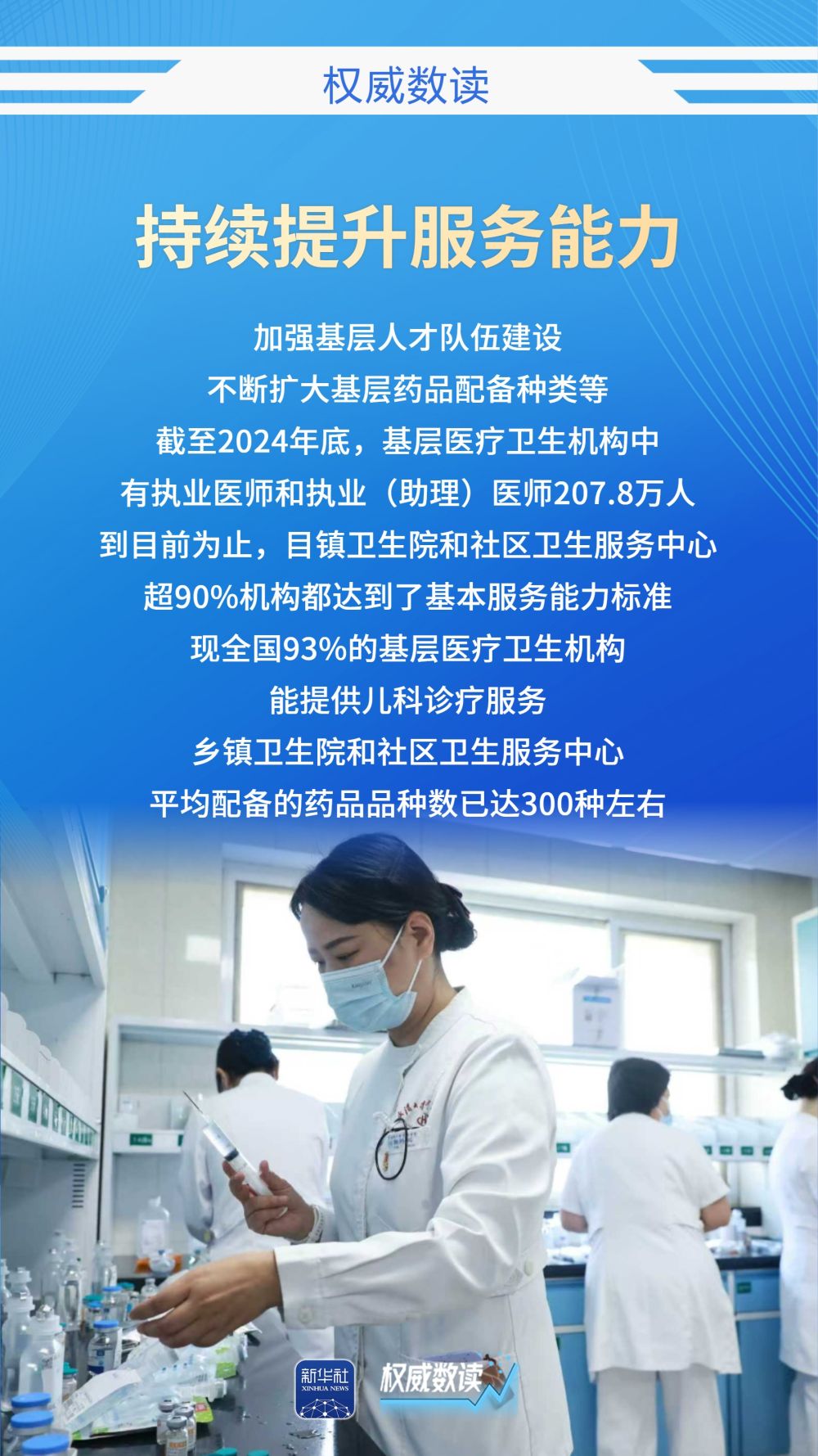 群众就近享受优质贴心健康服务，怎么做到的？