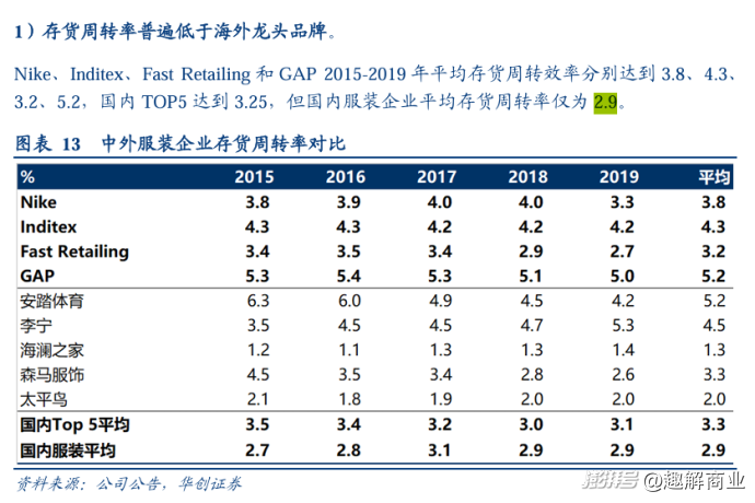 海澜之家跨界“卖水”?周立宸不想被困在“爹味”里