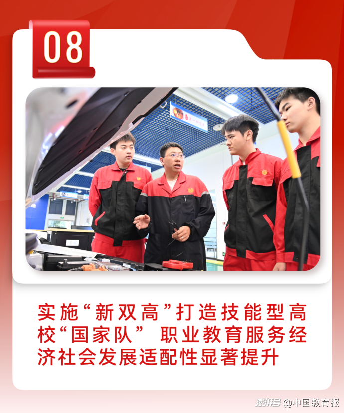 2025年全国十大教育新闻