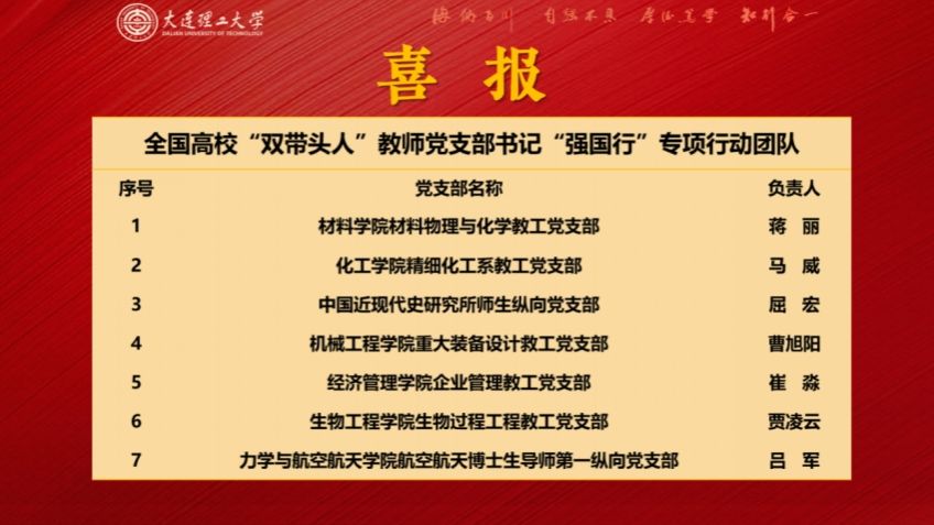立德树人机制综合改革试点建设2025年终盘点
