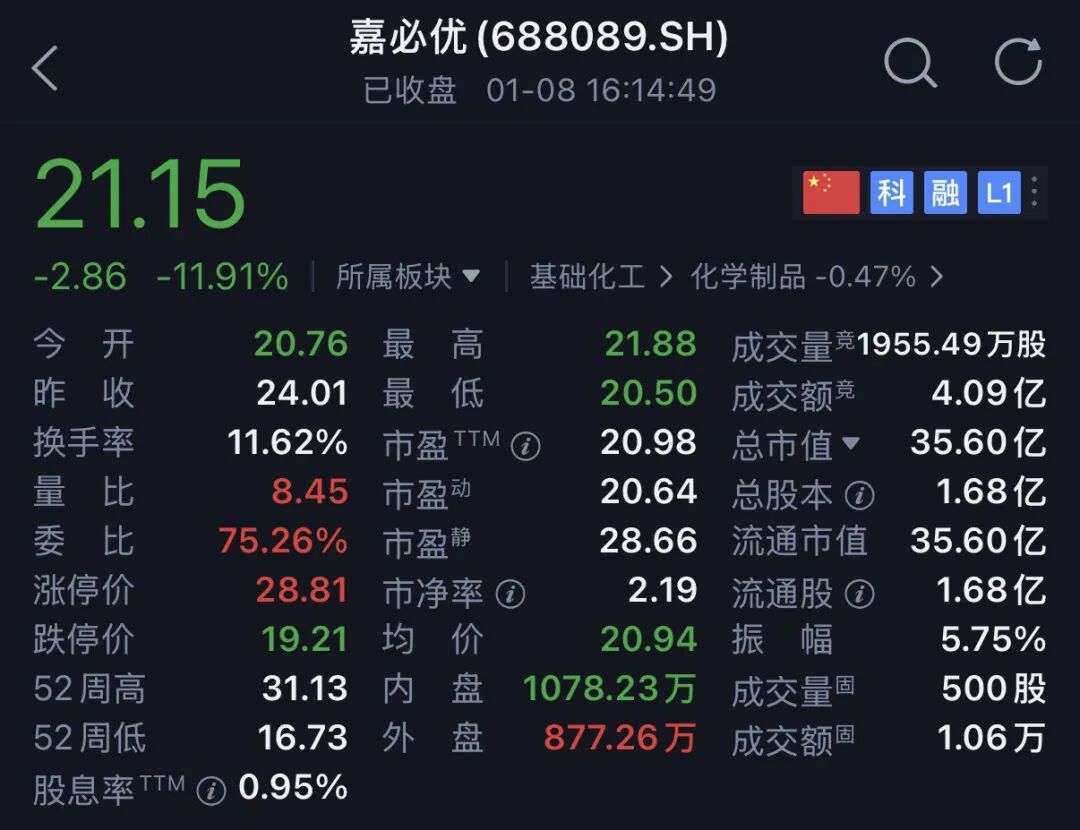 71批次!雀巢奶粉全球召回,多家乳企紧急自查→
