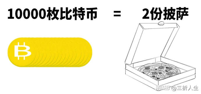定调啦!如何一口气真正搞懂稳定币?