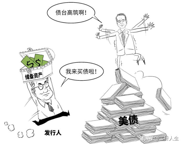 定调啦!如何一口气真正搞懂稳定币?