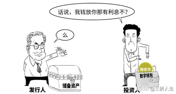 定调啦!如何一口气真正搞懂稳定币?