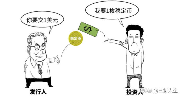 定调啦!如何一口气真正搞懂稳定币?