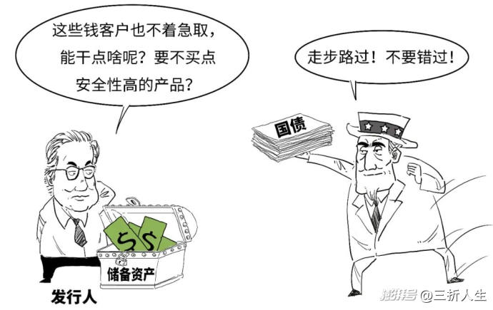 定调啦!如何一口气真正搞懂稳定币?