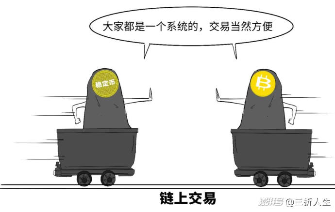 定调啦!如何一口气真正搞懂稳定币?