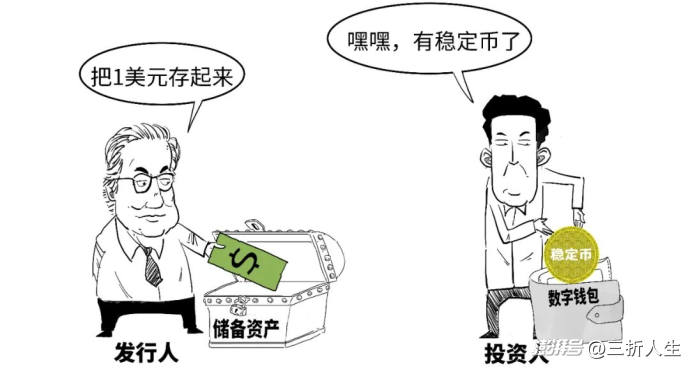 定调啦!如何一口气真正搞懂稳定币?