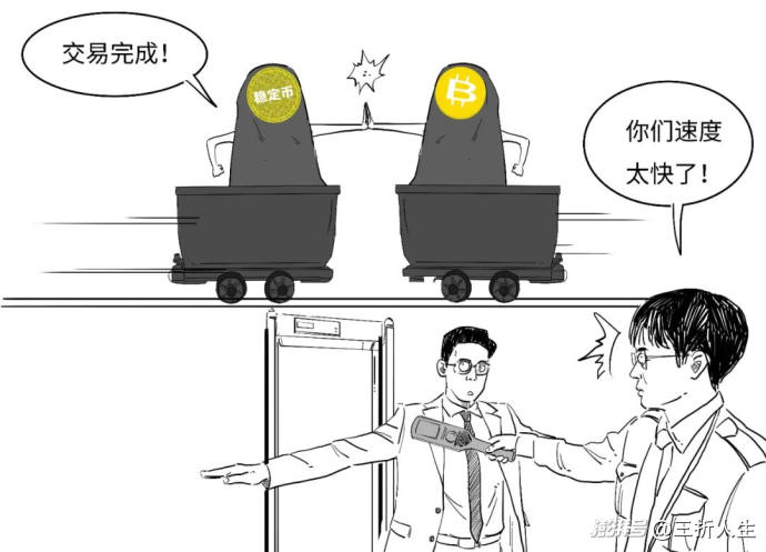 定调啦!如何一口气真正搞懂稳定币?