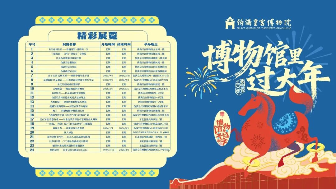 博物馆里过大年 | 小年开市！伪满皇宫新春市集太好逛了吧！