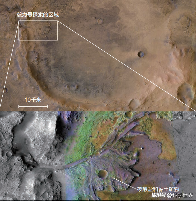 火星勘测轨道飞行器：揭秘红色星球的“眼睛” | 科学世界·星际征途