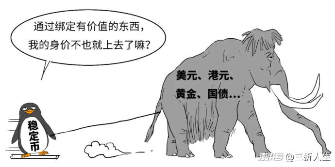 RWA啥意思?为啥这些业务都叫停?