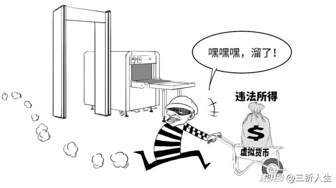 RWA啥意思?为啥这些业务都叫停?