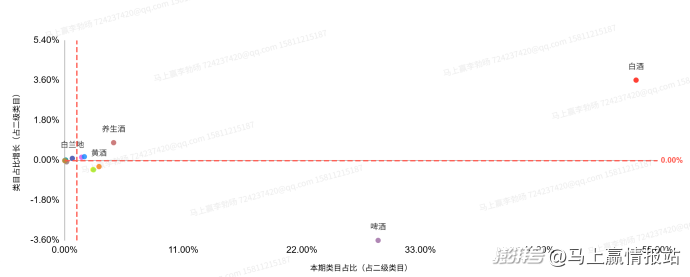 联合发布丨2025年连锁超市食饮零售回顾与洞察