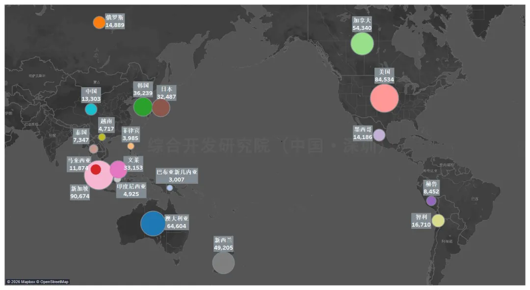 亚太经济合作组织(APEC)成员经贸发展格局数图概览