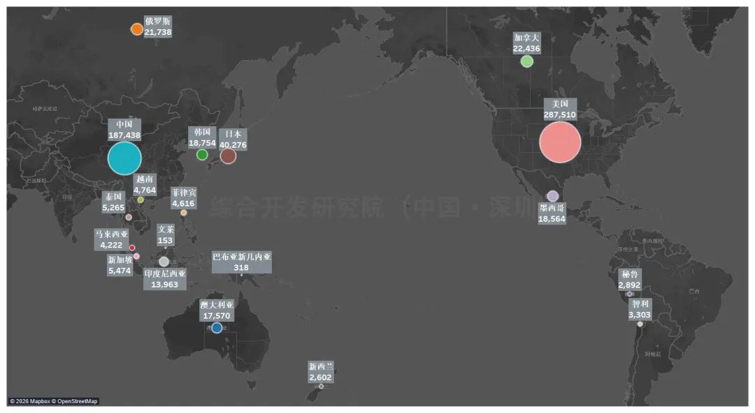亚太经济合作组织(APEC)成员经贸发展格局数图概览