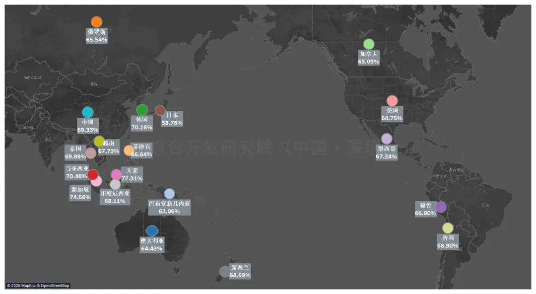 亚太经济合作组织(APEC)成员经贸发展格局数图概览
