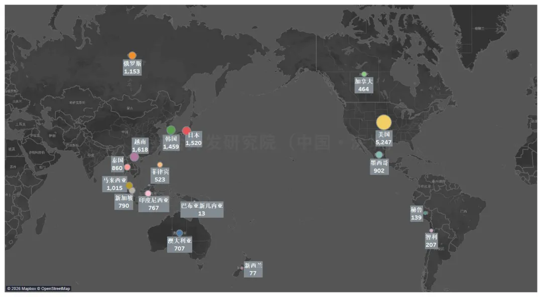 亚太经济合作组织(APEC)成员经贸发展格局数图概览