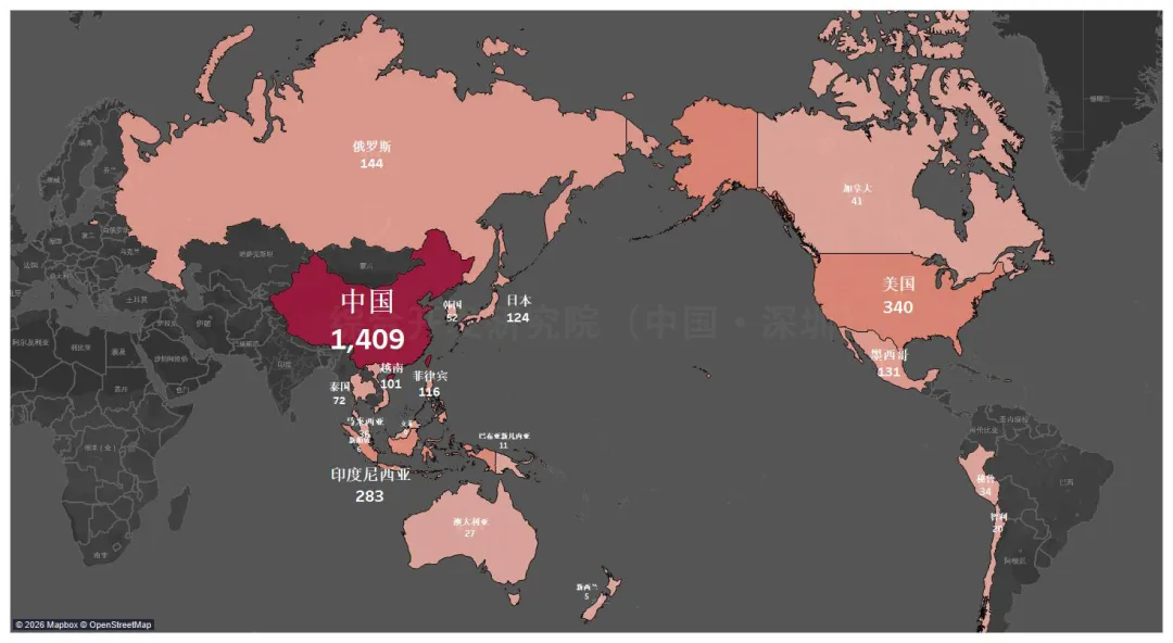 亚太经济合作组织(APEC)成员经贸发展格局数图概览