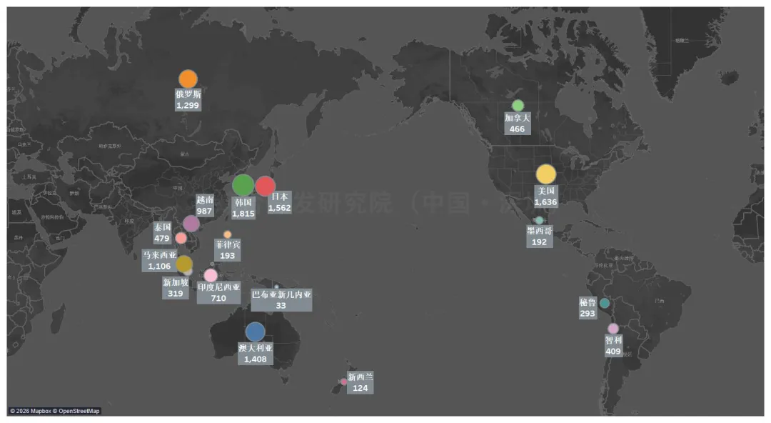 亚太经济合作组织(APEC)成员经贸发展格局数图概览