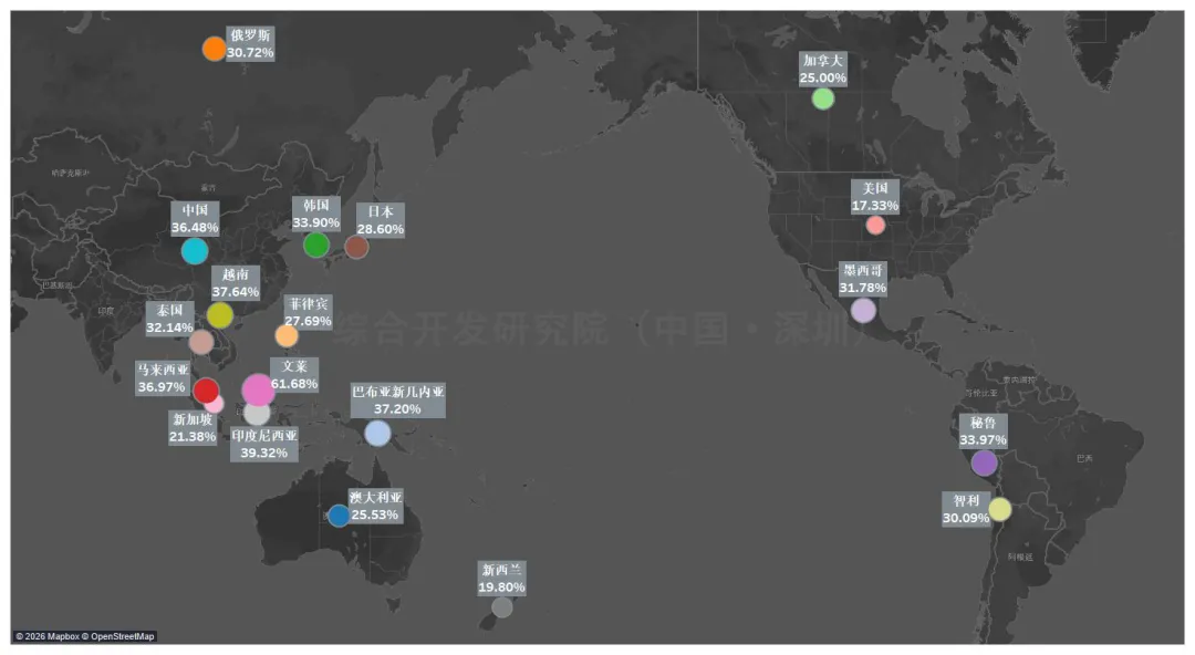 亚太经济合作组织(APEC)成员经贸发展格局数图概览