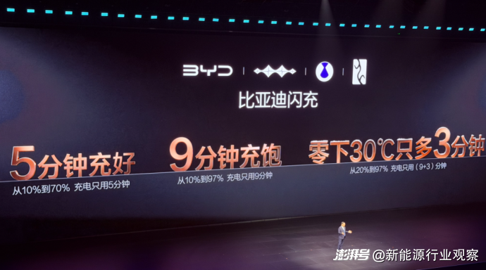 闪充、换电和固态电池，哪一个才是未来